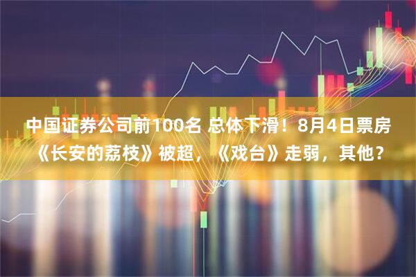 中国证券公司前100名 总体下滑！8月4日票房《长安的荔枝》被超，《戏台》走弱，其他？